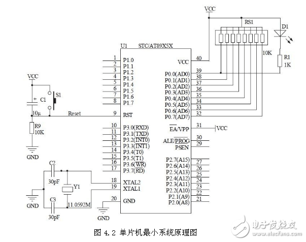 Circuit Design of Car System Based on Bluetooth Control of Smartphone