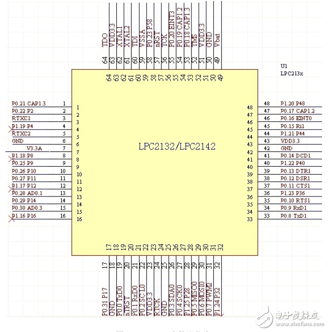 Circuit Design of Vehicle Tire Pressure Monitoring System Using Bluetooth Technology