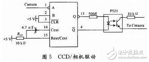 Circuit Design of UAV Remote Sensing Platform Control System