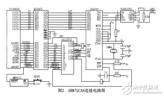 Detailed description of the circuit design of the embedded CAN bus system - circuit diagram read every day (115)