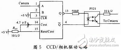 Hardware Circuit Design of UAV Remote Sensing Platform Control System