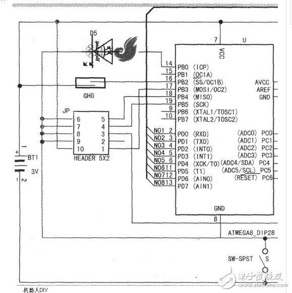 Circuit design of relay race robot system