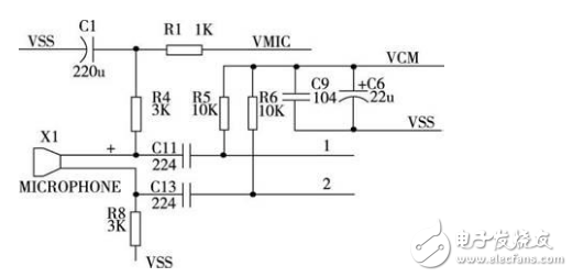 Intelligent car overall circuit design