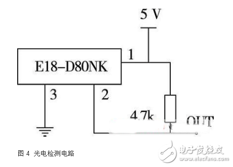 Intelligent car overall circuit design