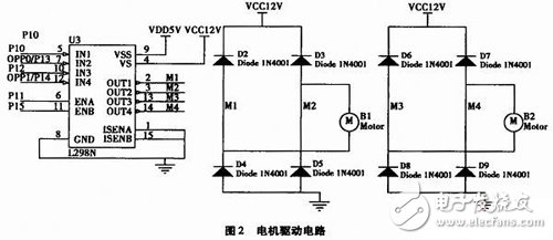 Circuit Design of Educational Robot System Based on STC12C5A60S2