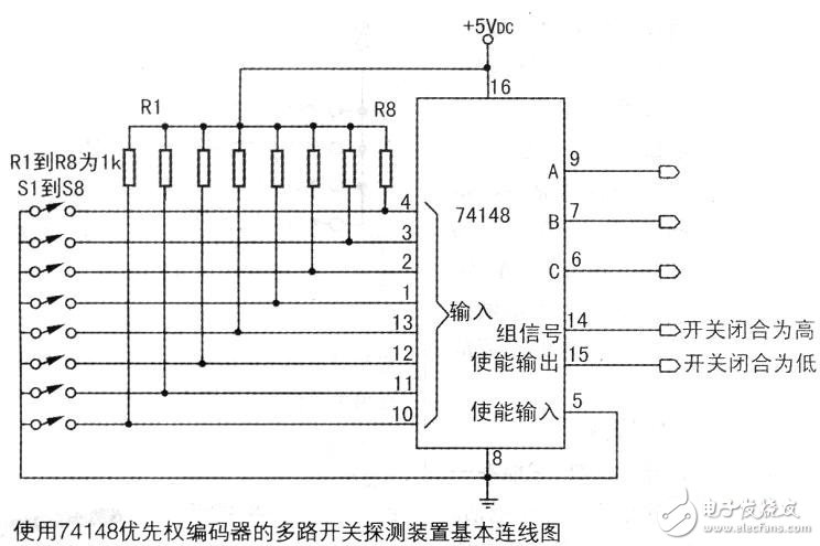 Circuit design of robot contact object detection technology