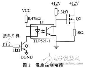 Design of Wireless Temperature Measurement and Control Circuit Based on LabVIEW