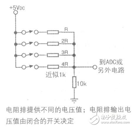 Circuit design of robot contact object detection technology