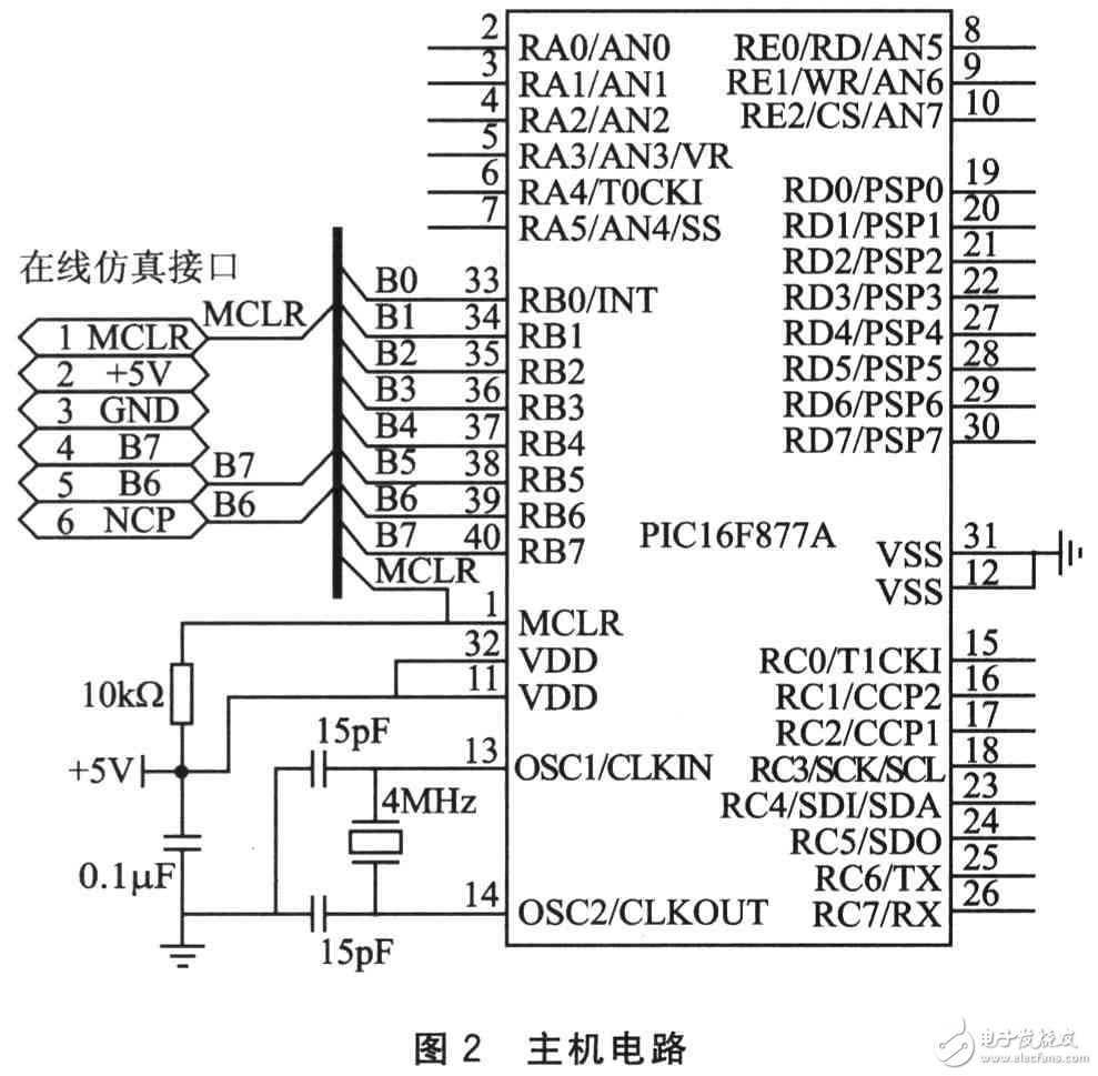 Circuit Design of Multi-machine Wireless Near Field Communication System Based on Single Chip Microcomputer