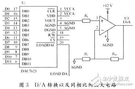 Circuit Design of Joint Controller Based on DSP Humanoid Robot