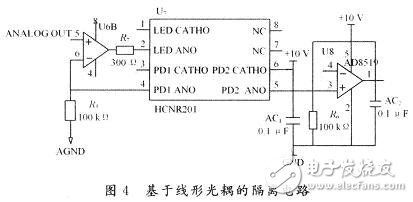 Circuit Design of Joint Controller Based on DSP Humanoid Robot