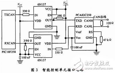 Reversing radar unit interface circuit design