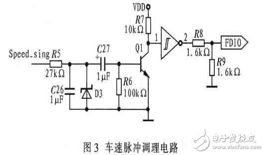 An embedded automobile digital instrument circuit design