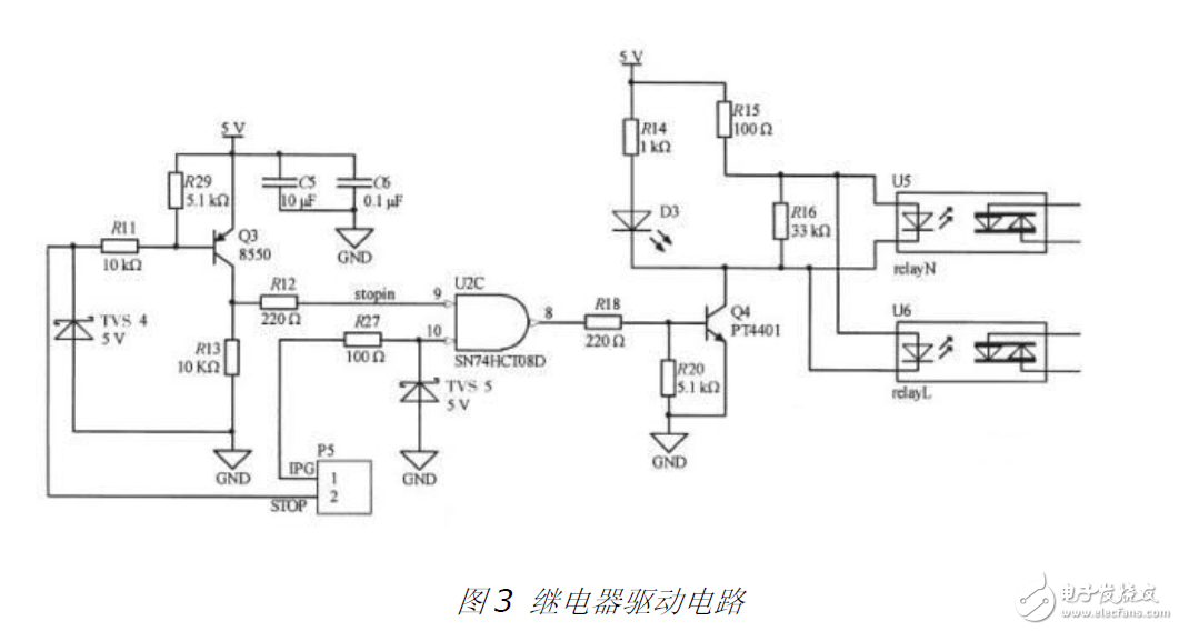 Interpretation of STM32 high power laser medical instrument control circuit
