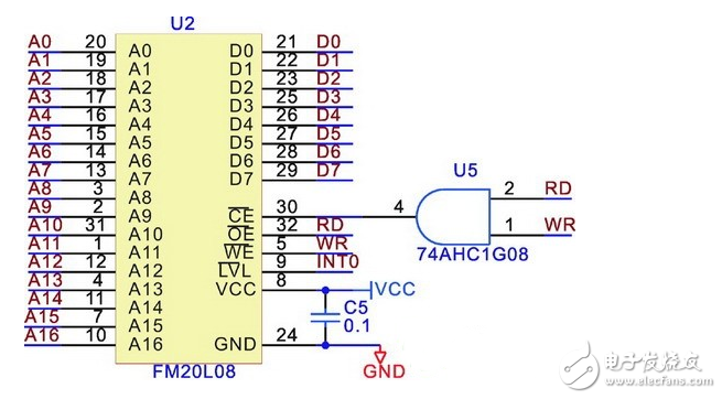 Embedded FRAM-based seawater depth recorder circuit design