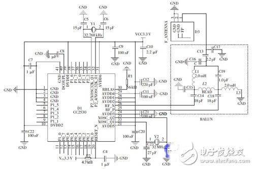 Circuit Design of Energy-saving Intelligent Monitoring System for Wireless Street Lamp Based on CC2530