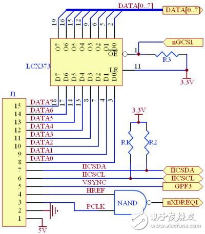 Design of Circuit Module of Fingerprint Time Attendance System Based on ARM7