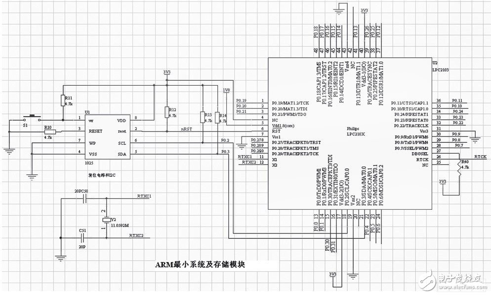 Design of Circuit Module of Intelligent Desoldering and Reflow Soldering Table Control System Based on ARM7