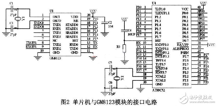 Circuit Design of Anti-lost Personal Positioning System Based on GPS/GSM Technology