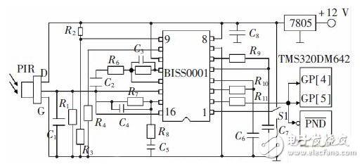 Intelligent video surveillance terminal circuit module design - circuit diagram reading every day (33)