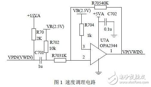 Circuit Design of Intelligent Brake Control System Based on DSP Embedded Technology