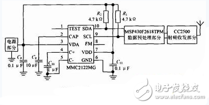 Circuit Design of RFID-Scalable RFID AMR Parking Detection System Based on WiFi