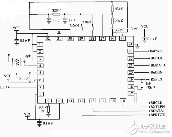 Bluetooth wireless LAN transceiver chip RF2968 interface circuit design