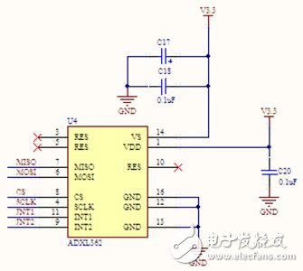 Design of Motion Monitoring MEMS Accelerometer Circuit Module Based on ADXL362