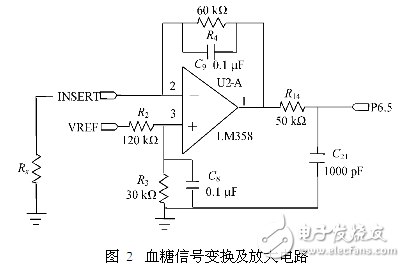 Wearable blood glucose meter circuit design using MSP430 microcontroller