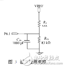 Wearable blood glucose meter circuit design using MSP430 microcontroller