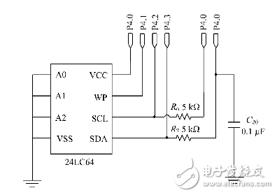 Wearable blood glucose meter circuit design using MSP430 microcontroller