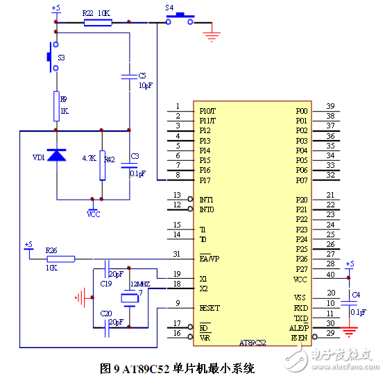 Design of Minimum System Interface Circuit Based on AT89C52 Single Chip Microcomputer