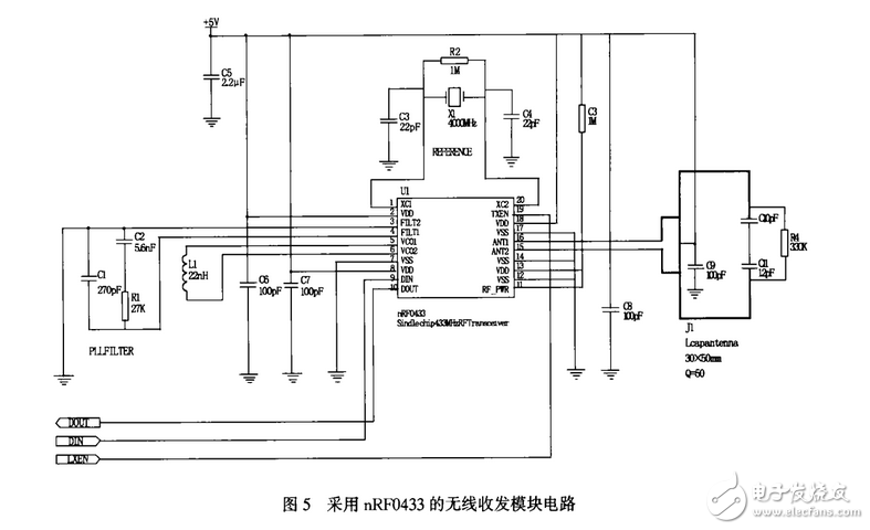 Circuit design of gateway module for embedded smart home system