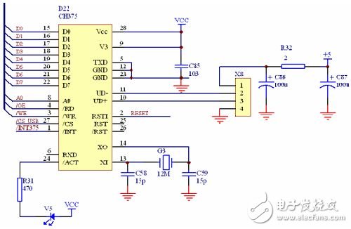 USB bus interface circuit diagram in embedded system