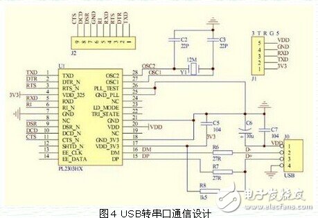 Design of Programmable Control Delay Switch Circuit Module for Small Single Chip Microcomputer