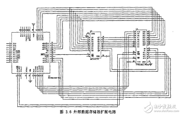 Extended memory circuit diagram design