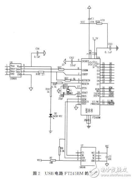 FPGA digital converter control circuit design strategy - circuit diagram read every day (102)