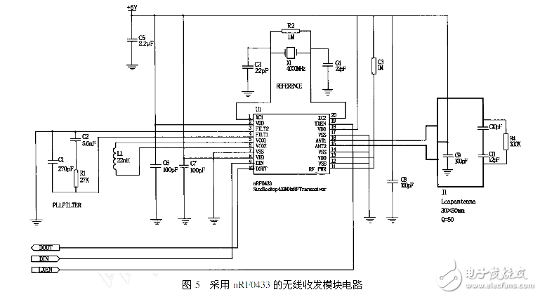 Circuit design of wireless transceiver module for smart home system gateway