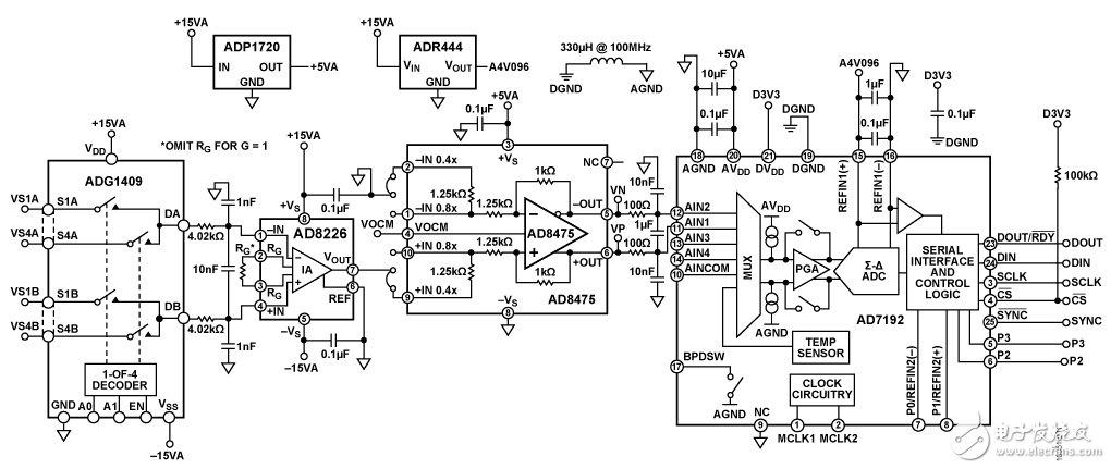 24-bit 4.7Hz, 4-channel analog data acquisition system circuit diagram