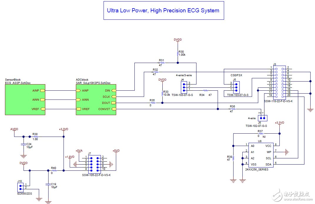 Data acquisition module for discrete LEAD I ECG implementation (for ECG systems)