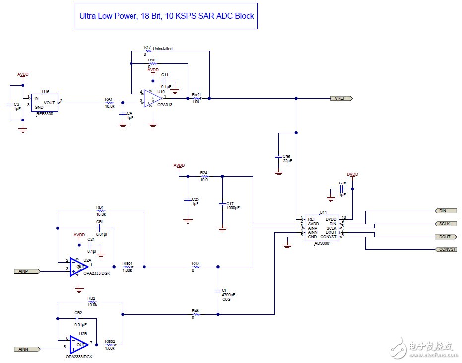 Data acquisition module for discrete LEAD I ECG implementation (for ECG systems)