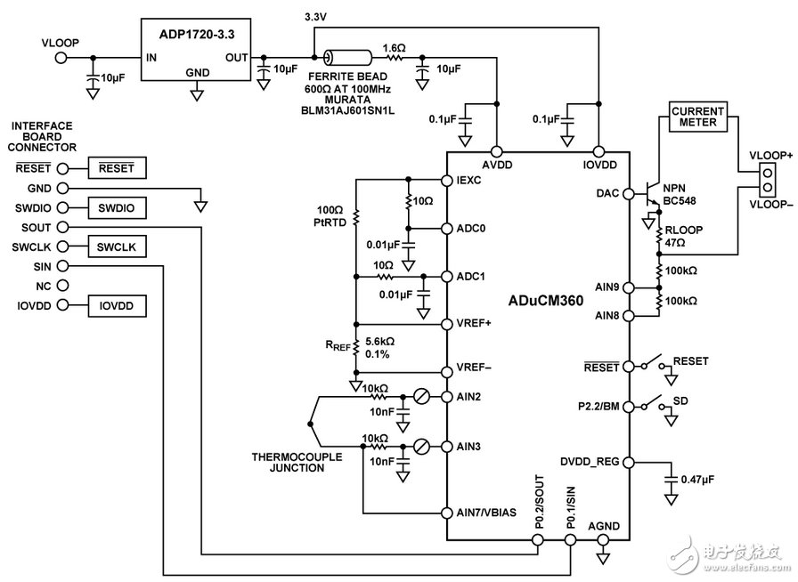 Figure 1. ADuCM360 with thermocouple interface for temperature monitor controller (schematic diagram, not shown)