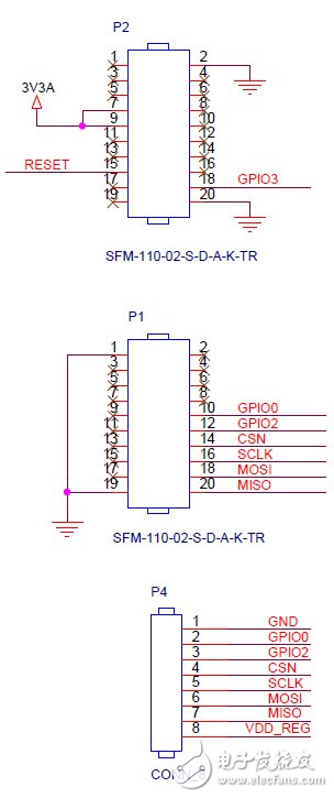 RF layout reference design circuit diagram for 420-470MHz