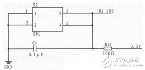 Demystifying the classic circuit of FPGA motor speed measurement system