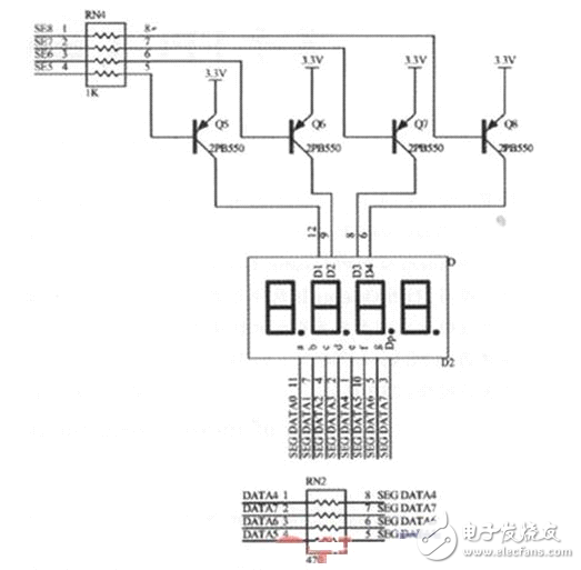 Demystifying the classic circuit of FPGA motor speed measurement system