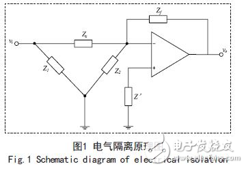 Interpretation of FPGA Capacitor Online Test System Circuit Design Scheme