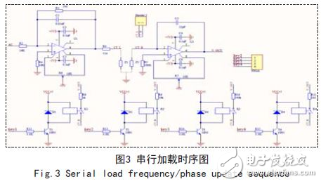 Interpretation of FPGA Capacitor Online Test System Circuit Design Scheme