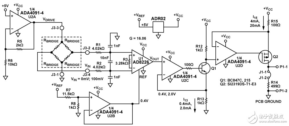 Figure 1. Pressure sensor signal conditioning circuit with 4 mA to 20 mA output (shown as sensor voltage drive mode), schematic diagram: all connections and decoupling not shown)