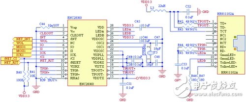 Interpretation of ARM7 core microcontroller LPC2148 Ethernet interface circuit