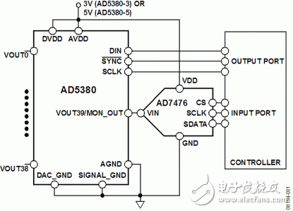 Figure 1: Typical channel monitoring circuit